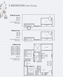 The Jovell (D17), Condominium #631946871